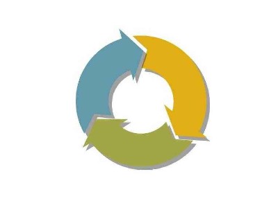 內(nèi)外循環(huán)下失衡的中國企業(yè)，出海or堅(jiān)守國內(nèi)？【D3】
